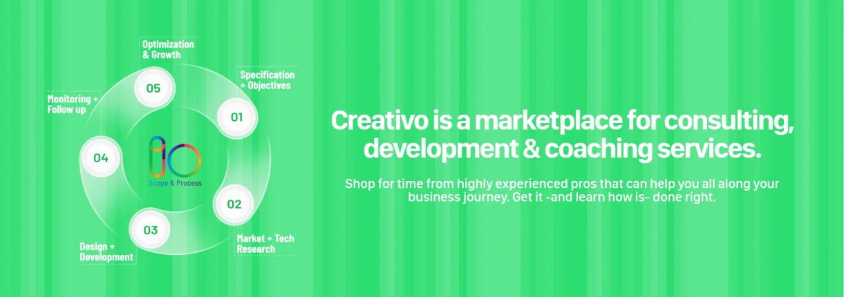 Shop homepage web design